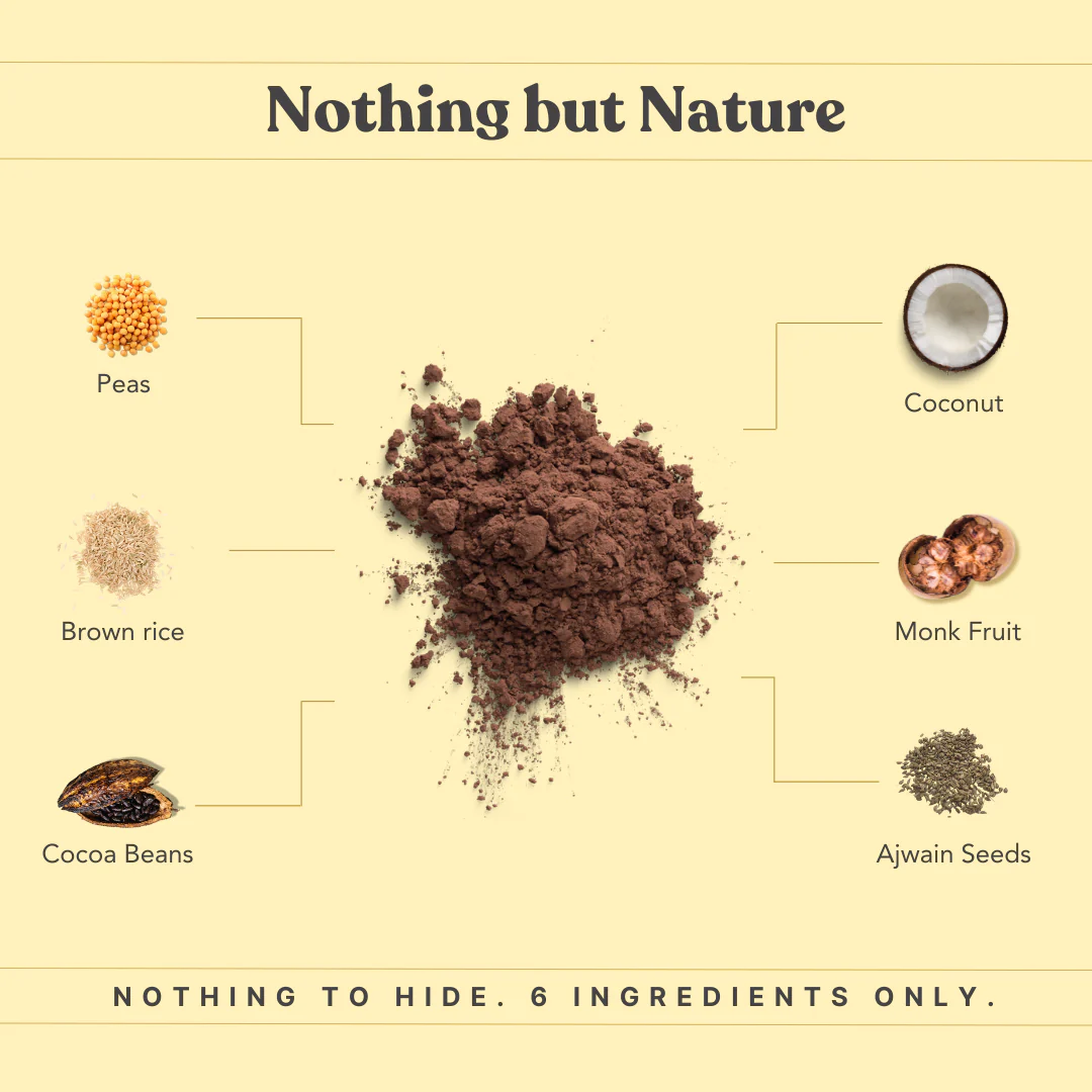 Honest Plant Protein - Indonesian Cocoa - Image 5