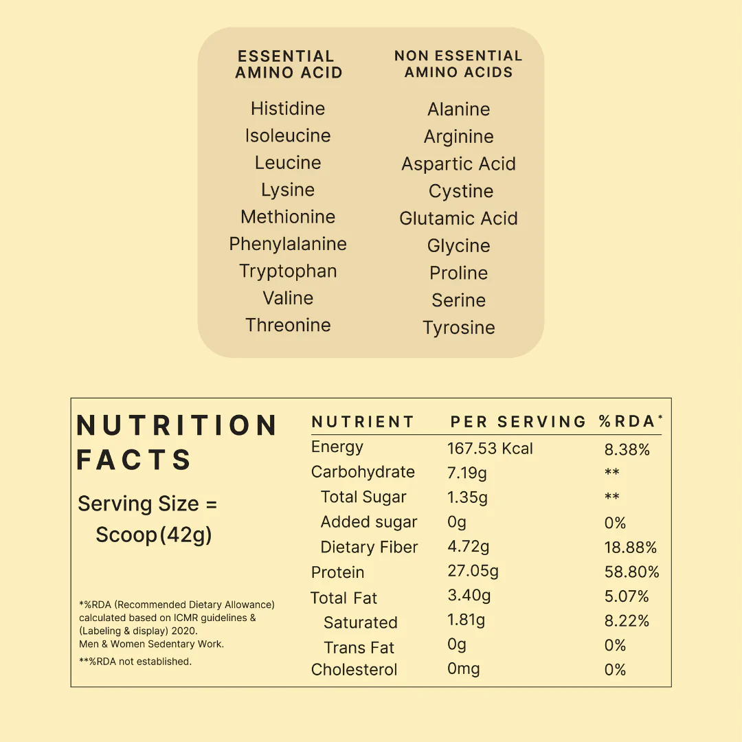 Honest Plant Protein - Indonesian Cocoa - Image 6