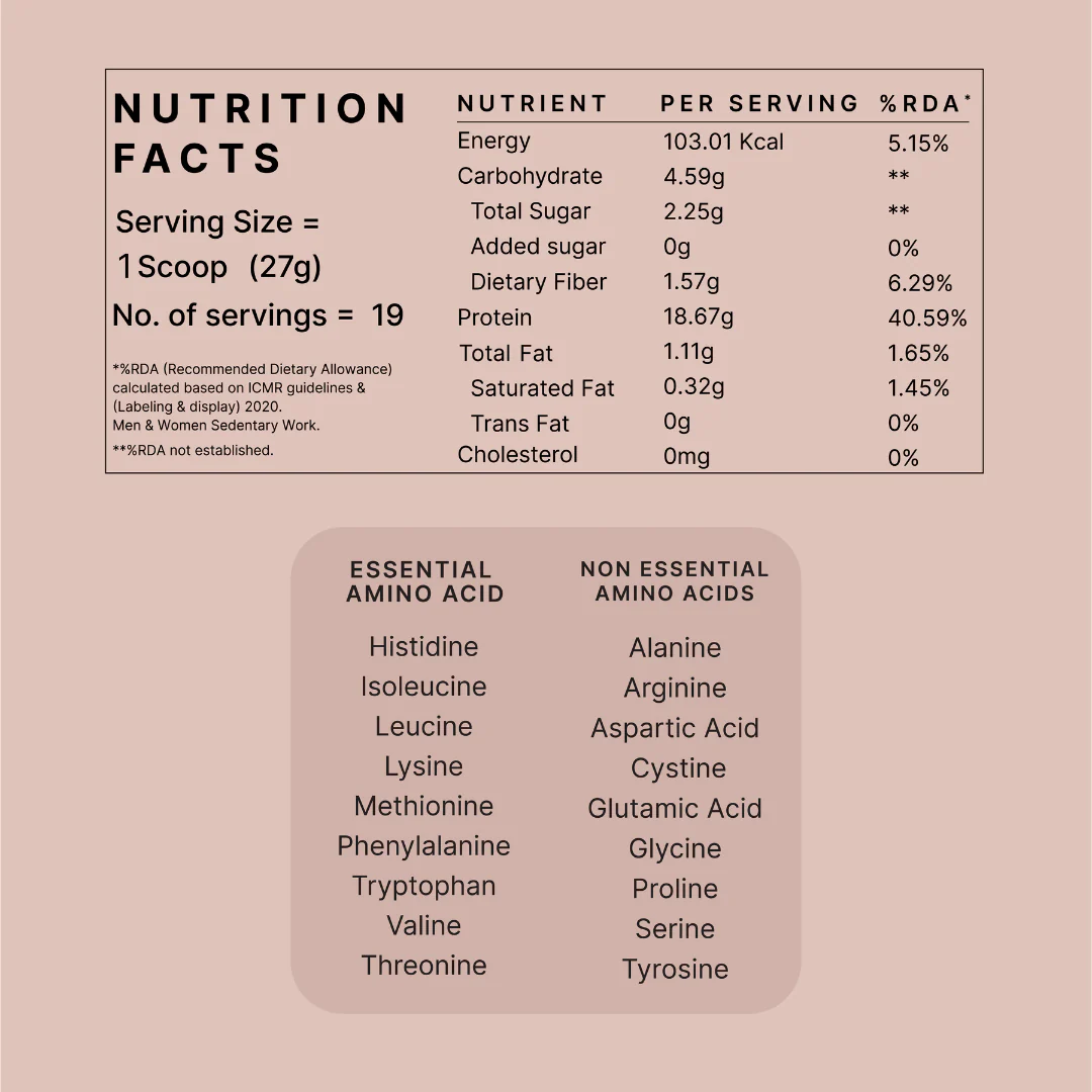 MonkSweet + Plant Protein - Apple Combo - Image 6