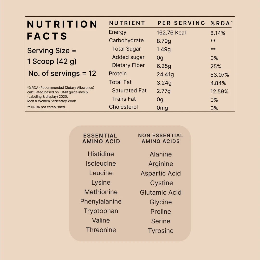 MonkSweet + Plant Protein - Coffee Mocha Combo - Image 7