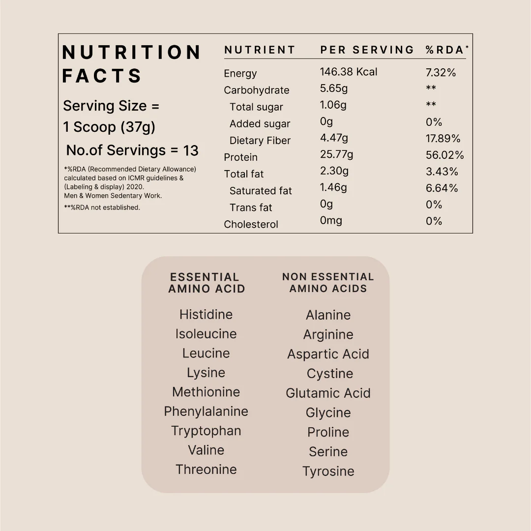 MonkSweet + Plant Protein - Madagascar Vanilla Combo - Image 6